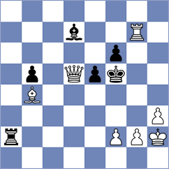 Marynychenko - Pham Le Thao Nguyen (chess.com INT, 2025)