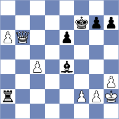 Cella - Zaksaite (chess.com INT, 2023)