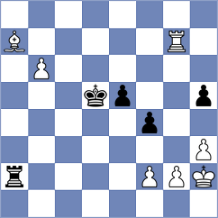 Asish Panda - Mirza (chess.com INT, 2024)
