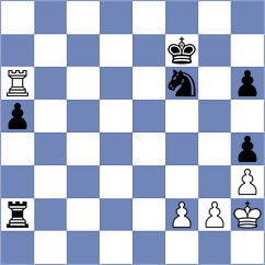 Guliev - Kononenko (Chess.com INT, 2021)