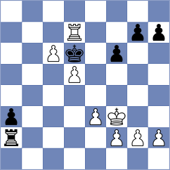 Kovalev - Odeh (chess.com INT, 2024)