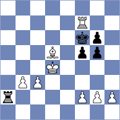 Ismayil - Marksim Karki Abirami (FIDE Online Arena INT, 2024)