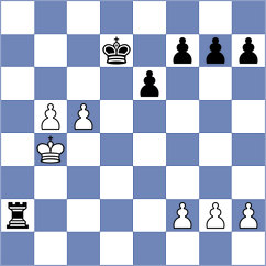 Freile Martin - Siniauski (chess.com INT, 2023)