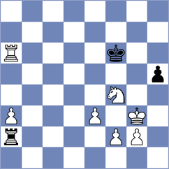 Yuan - Feliz (chess.com INT, 2024)