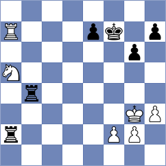 Efimenko - Zakirova (Chess.com INT, 2020)