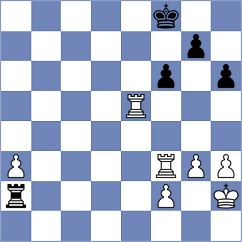 Klukin - Eswaran (chess.com INT, 2025)