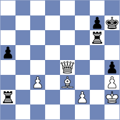 Makhmudov - Rodrigues (Chess.com INT, 2021)