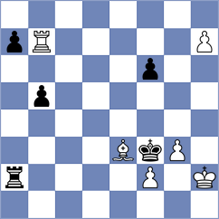 Paravyan - Sipila (Chess.com INT, 2020)