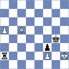 Rao - Kasparov (New York, 1988)