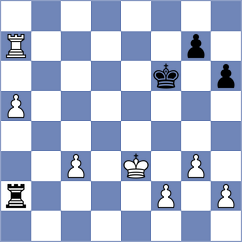 Przybylski - Goryachkina (chess.com INT, 2025)