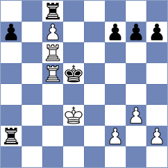 Hald Falkesgaard - Lorans (chess.com INT, 2024)