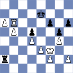 Zulkipli - Cogan (chess.com INT, 2024)