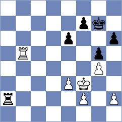 Aronian - Abdusattorov (Bucharest ROU, 2025)