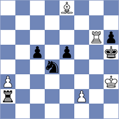 Atanejhad - Shuvalova (chess.com INT, 2022)