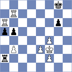 Kalyani Sirin - Bustelo (chess.com INT, 2025)