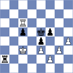 Arabidze - Freitag (chess.com INT, 2022)