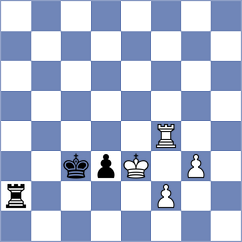 Rottenwohrer Suarez - Girsh (chess.com INT, 2023)