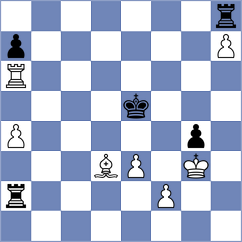 Erigaisi - Chukavin (Chess.com INT, 2020)