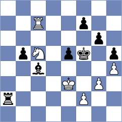Tomilova - Shuvalova (FIDE Online Arena INT, 2024)