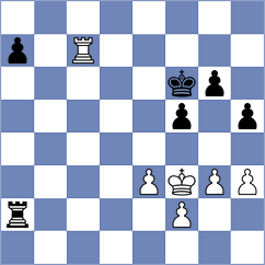 Figorito - Barredo (chess.com INT, 2024)