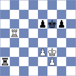 San - Kotepalli (Chess.com INT, 2021)