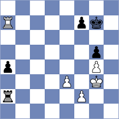 Melaugh - Dzagnidze (chess.com INT, 2023)