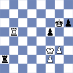 Novikov - Arieffah (Lichess.org INT, 2021)