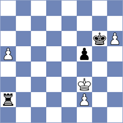 Tahbaz - Abdusattorov (chess.com INT, 2025)