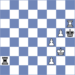 Fus - Petukhov (chess.com INT, 2023)