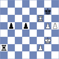 Malevinsky - Terentiev (Soviet Union, 1986)