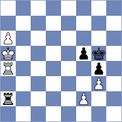 Gadimbayli - Kim (Chess.com INT, 2020)