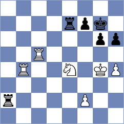Plat - Mihajlov (Chess.com INT, 2018)
