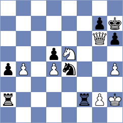 Rodriguez - Elsness (chess.com INT, 2024)