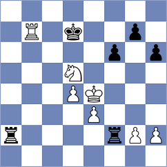 Nguyen - Kobo (Chess.com INT, 2021)