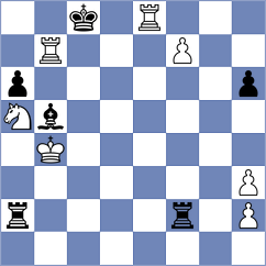 Sevian - Sklokin (chess.com INT, 2025)