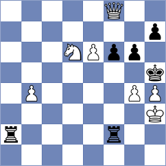 Makarian - Garcia Ramos (chess.com INT, 2024)