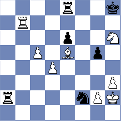 Rodriguez Rodriguez - Rousseau (Europe Echecs INT, 2020)