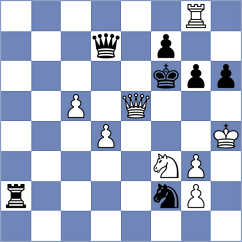 Titgemeyer - Yankelevich (Playchess.com INT, 2008)