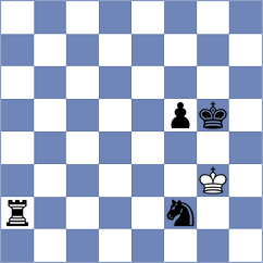 Goncalves - Kshatriya (chess.com INT, 2024)