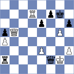 Martin Carmona - Kozak (Chess.com INT, 2021)