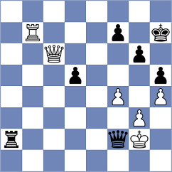Hossain - Adhiban (chess.com INT, 2025)