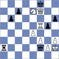 Klinova - Ardila (chess.com INT, 2022)