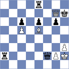 Tomaszewski - Domingo Nunez (chess.com INT, 2023)