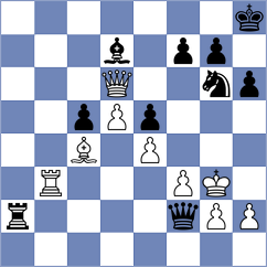 Gonzalez Mojica - Valle Luis (chess.com INT, 2024)