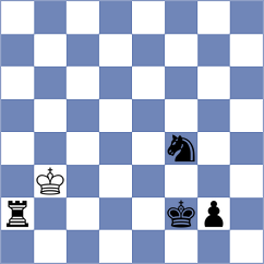 Urazayev - Otdelnov (chess.com INT, 2025)