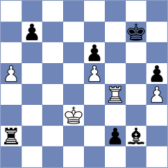 Joubert - Aqib Javaid Butt (chess.com INT, 2022)