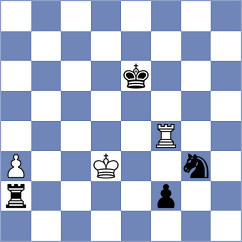 Siniauski - Klimkowski (chess.com INT, 2024)