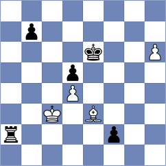 Kapaun - Dynamic MB (Playchess.com INT, 2006)