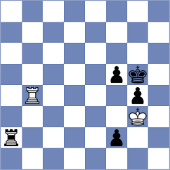 Rao - Girsh (Charlotte USA, 2024)