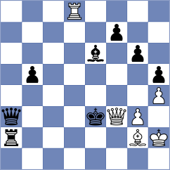 Lyutsinger - Lymar (chess.com INT, 2025)